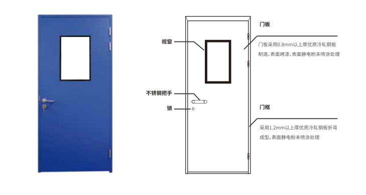 中置式鋼質(zhì)門